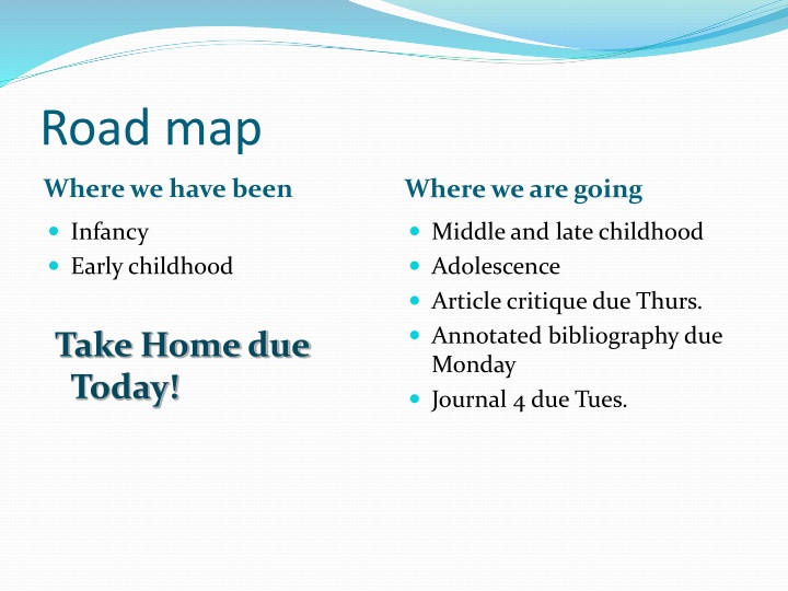 road map