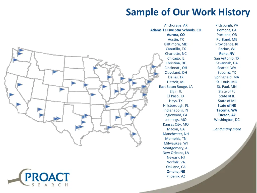 sample of our work history
