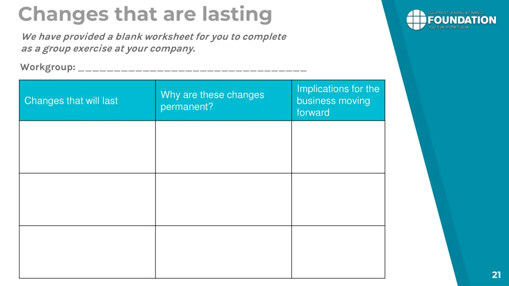 changes that are lasting we have provided a blank