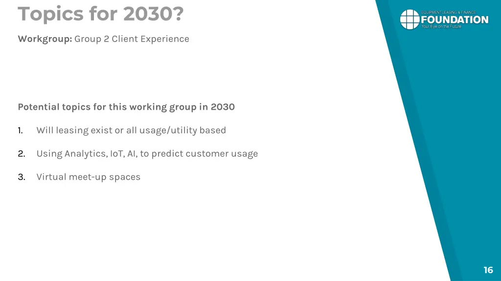 topics for 2030 1
