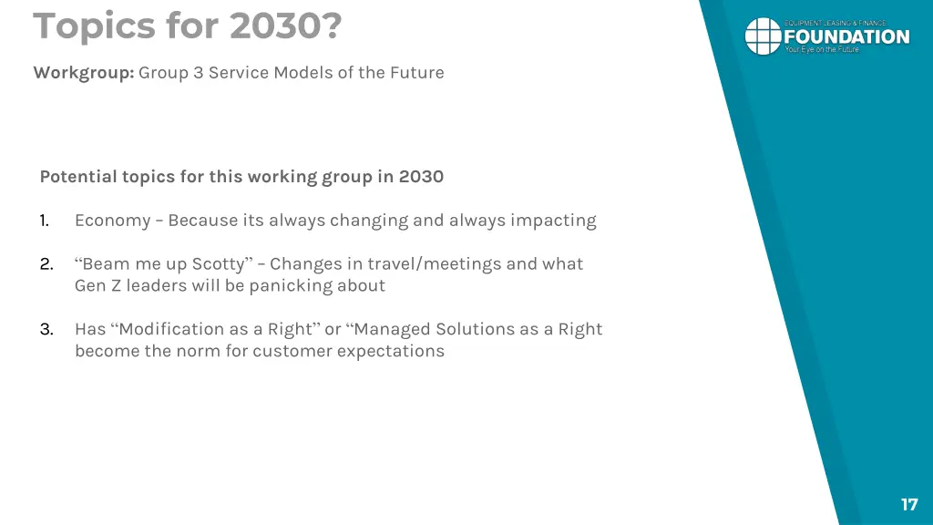 topics for 2030 2