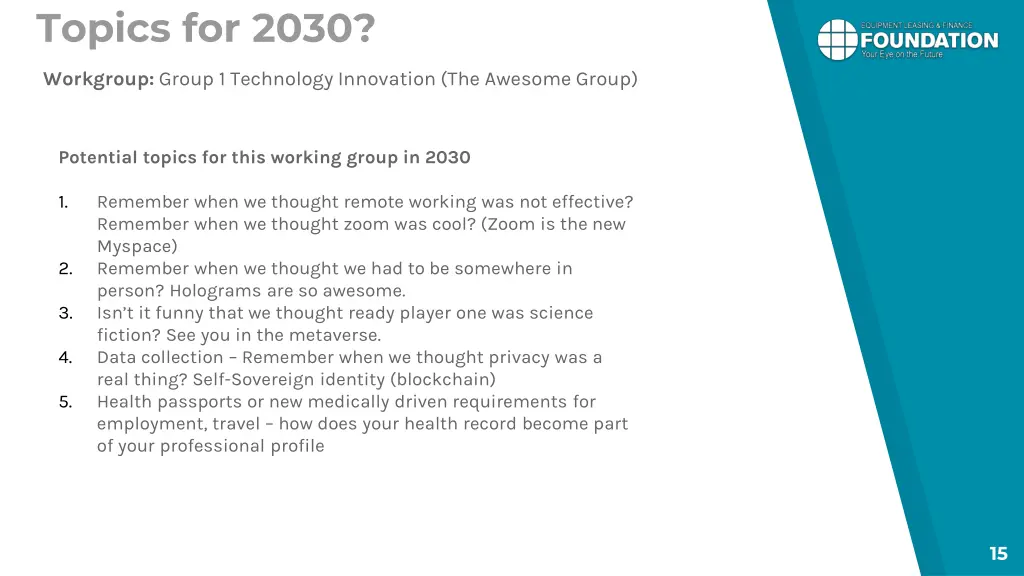 topics for 2030