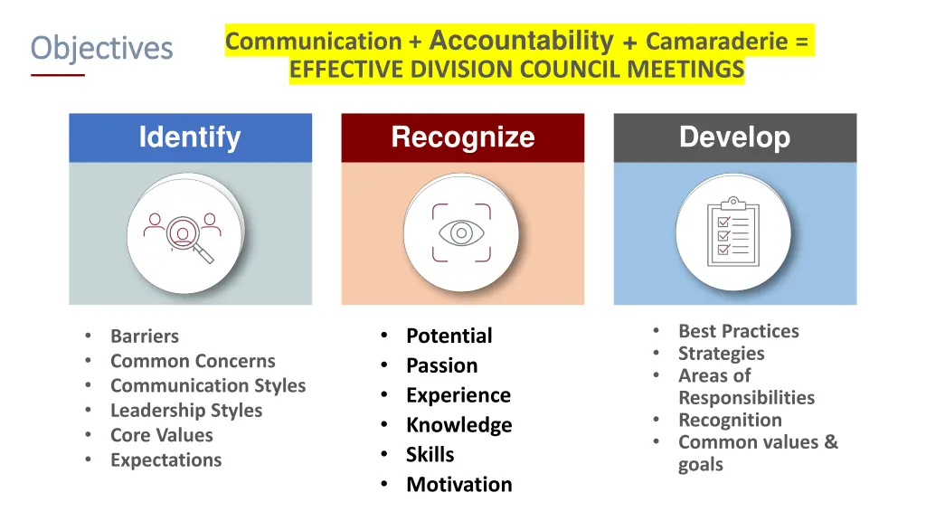 communication accountability camaraderie