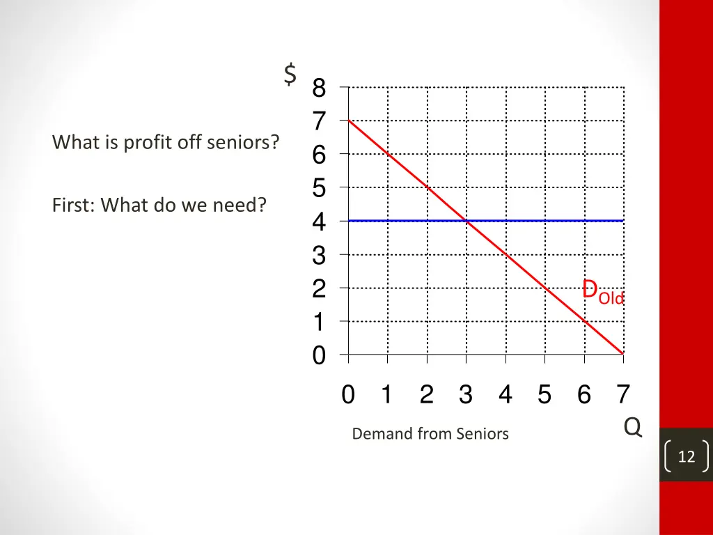 slide12