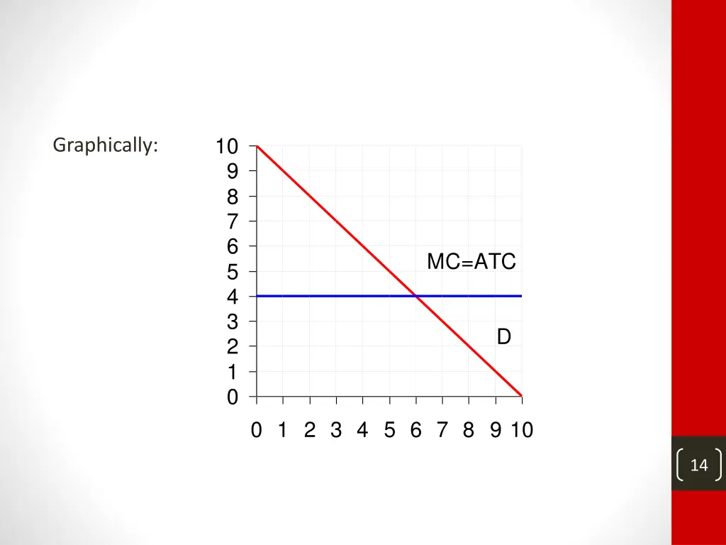slide14