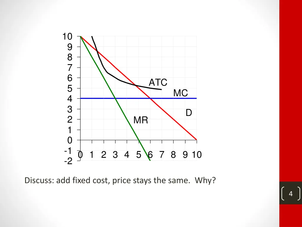 slide4