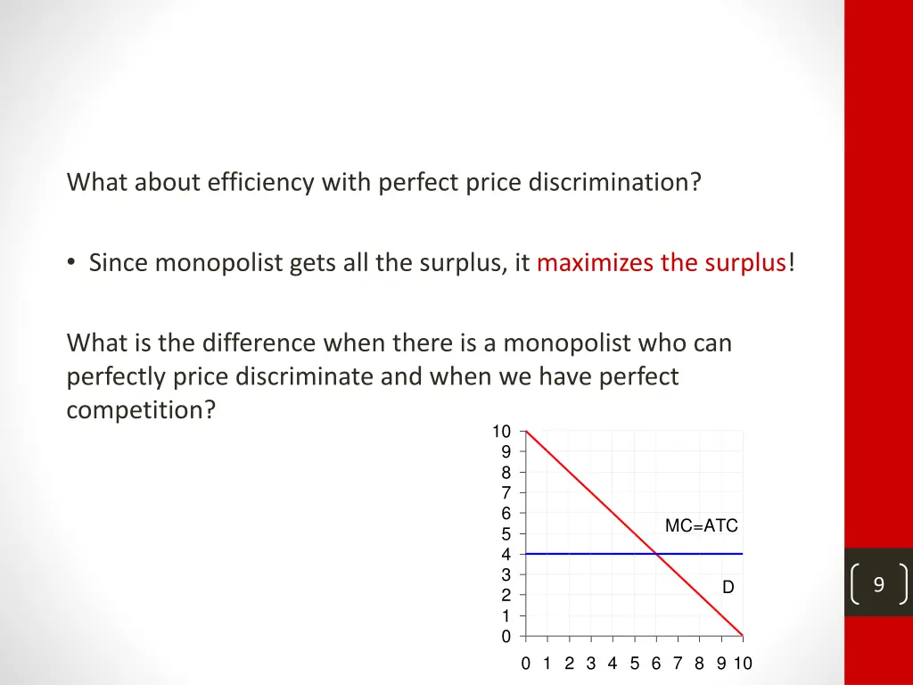 what about efficiency with perfect price