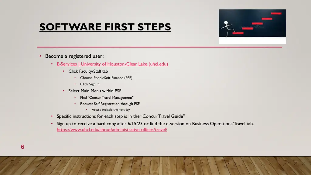 software first steps