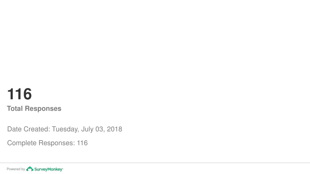 116 total responses