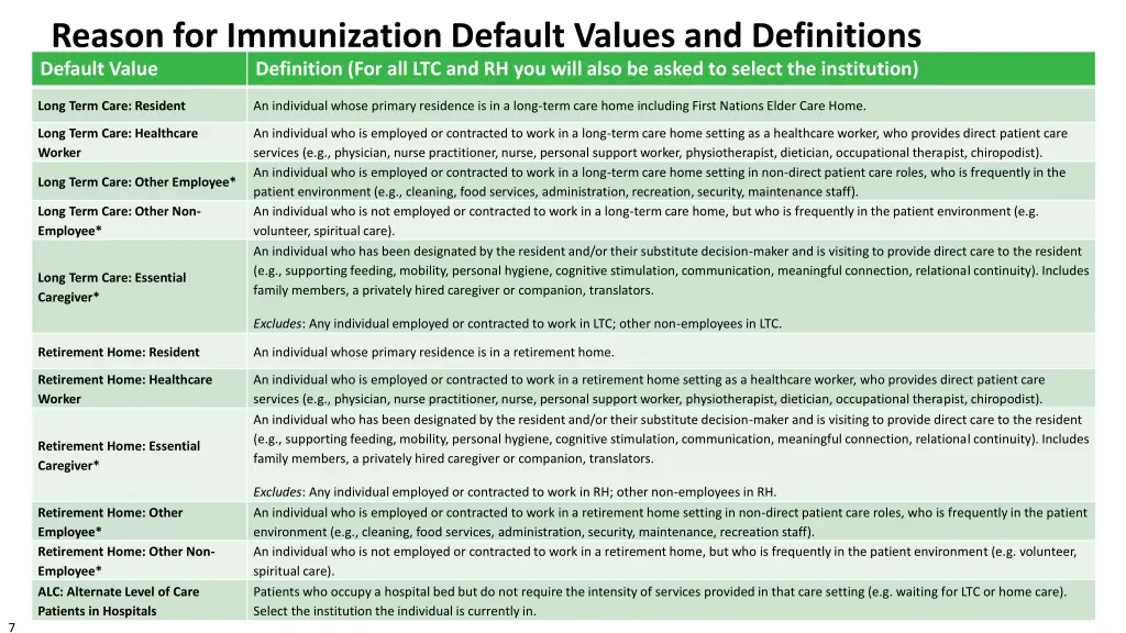 reason for immunization default values