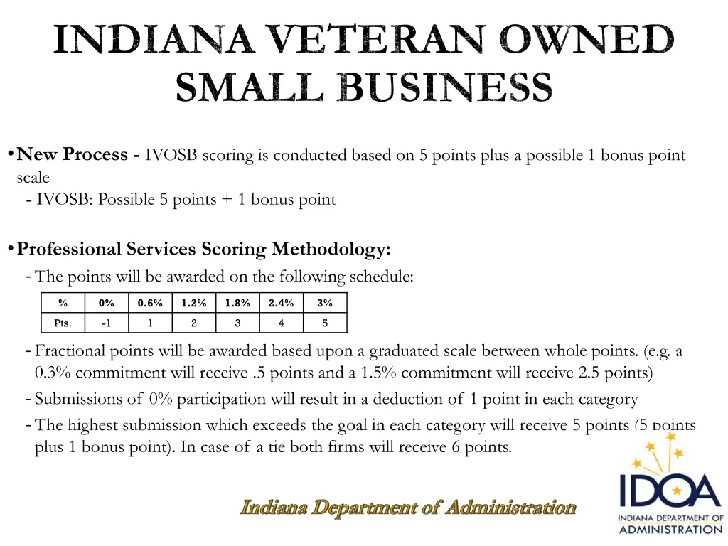 indiana veteran owned small business 4