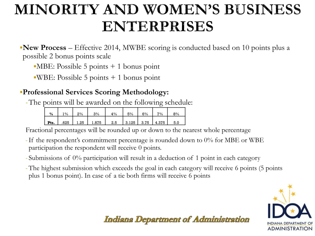 minority and women s business enterprises 5