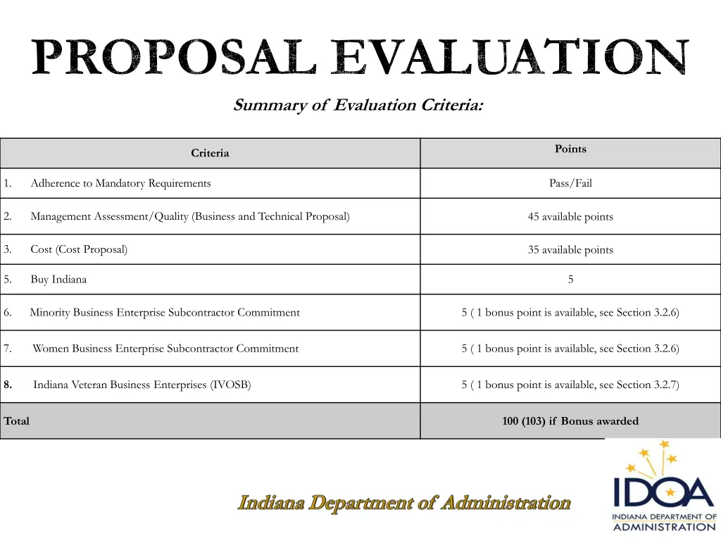 proposal evaluation summary of evaluation criteria