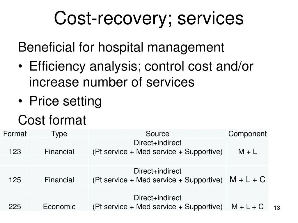 cost recovery services