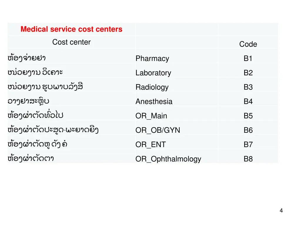 medical service cost centers