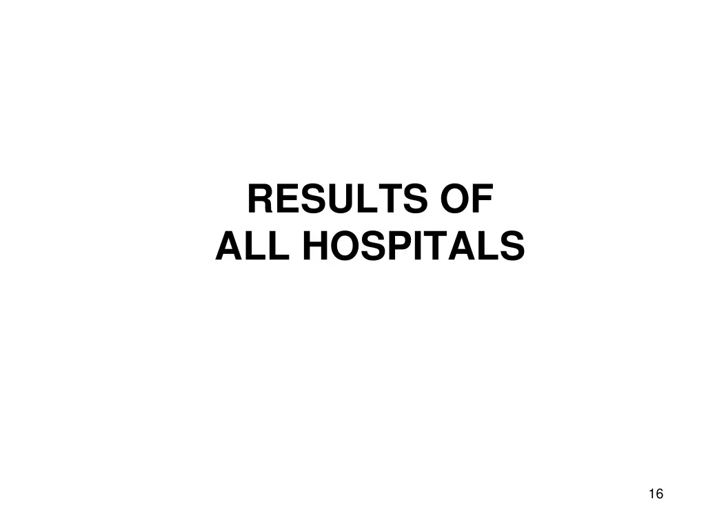 results of all hospitals