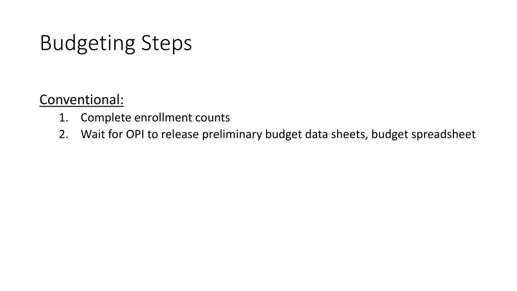 budgeting steps