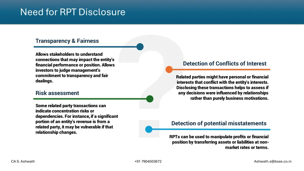 need for rpt disclosure