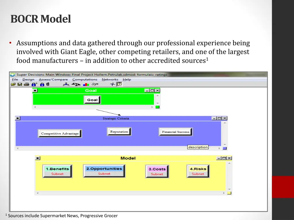 bocr model