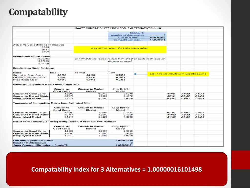compatability