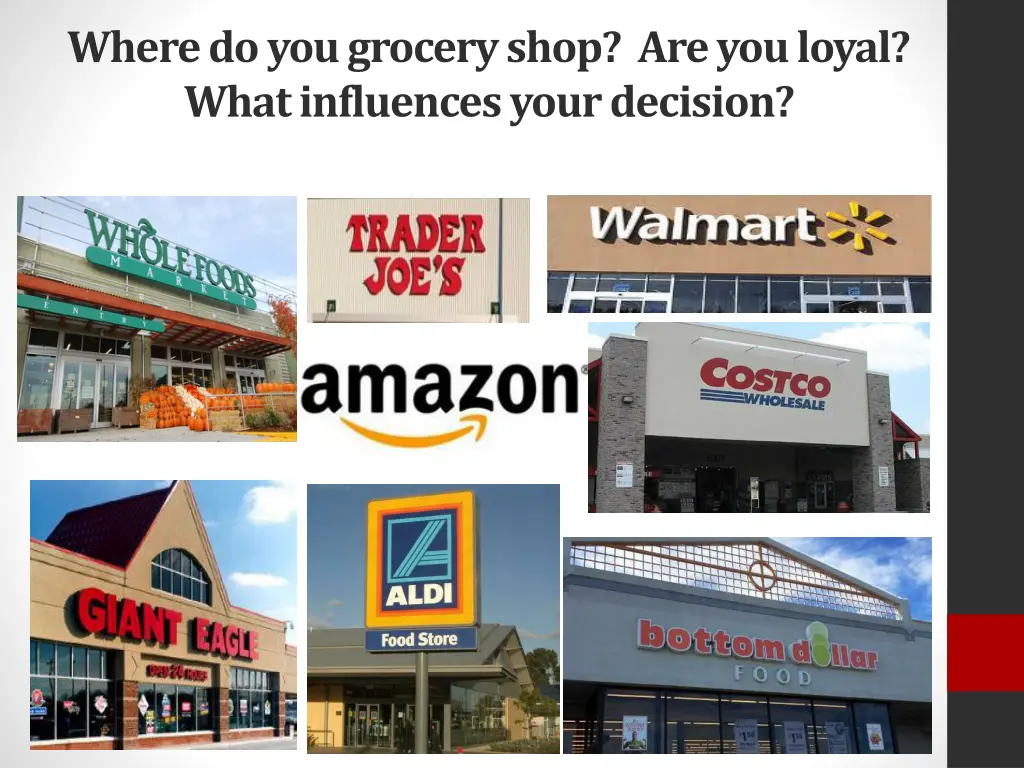where do you grocery shop are you loyal what