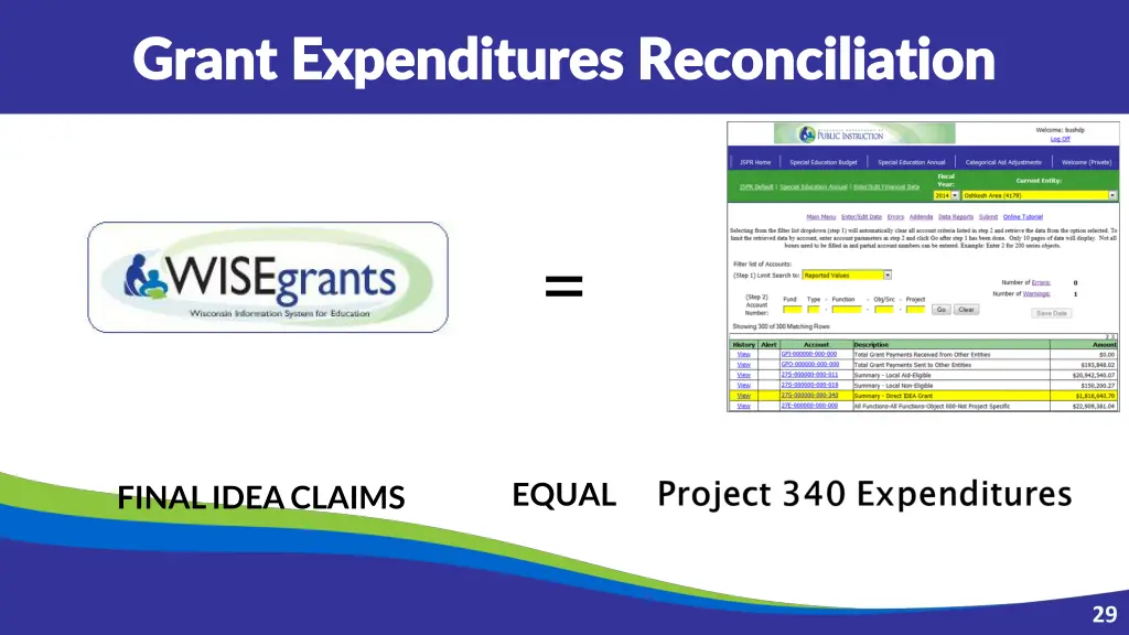 grant expenditures reconciliation grant