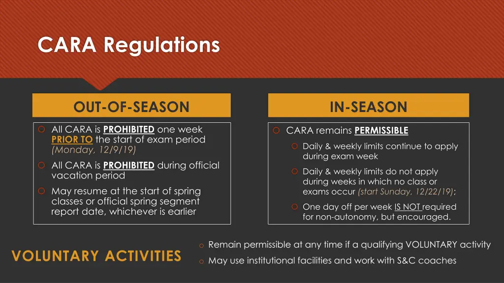 cara regulations