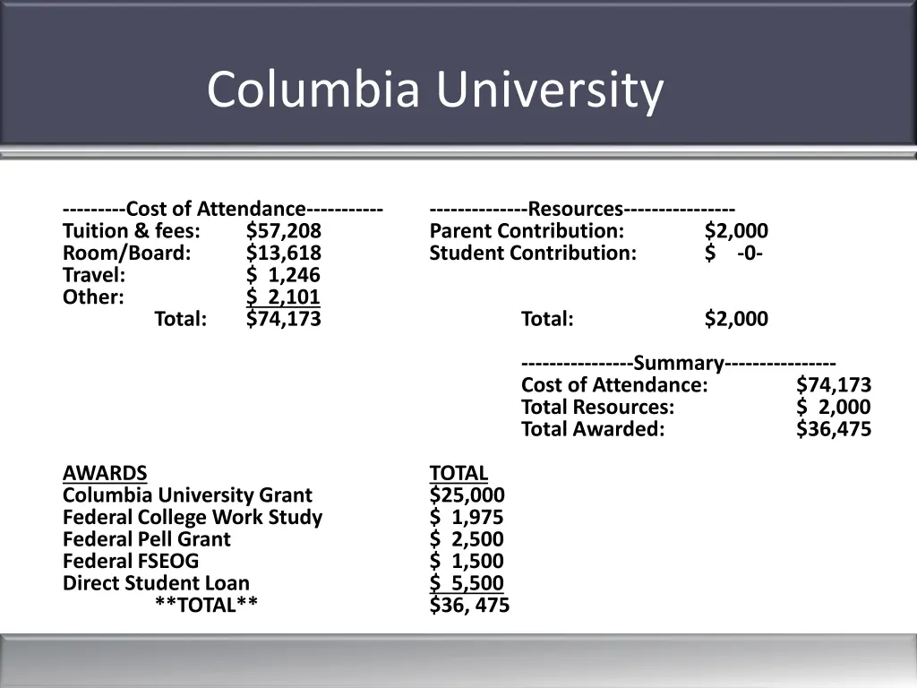 columbia university