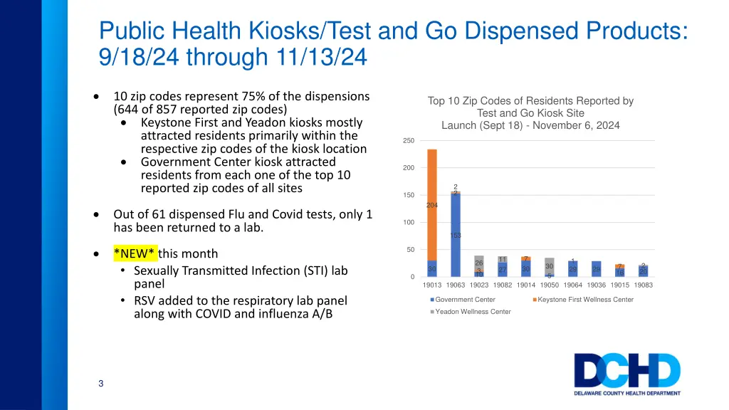 public health kiosks test and go dispensed 1