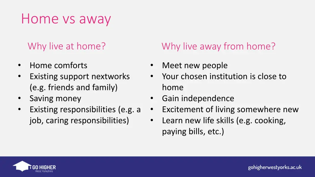home vs away
