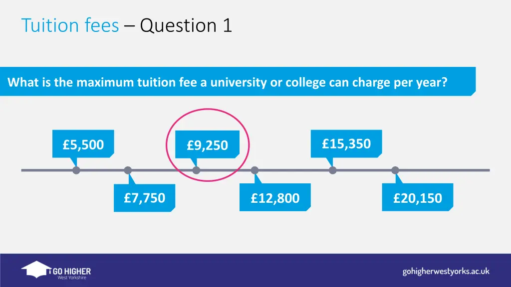 tuition fees question 1