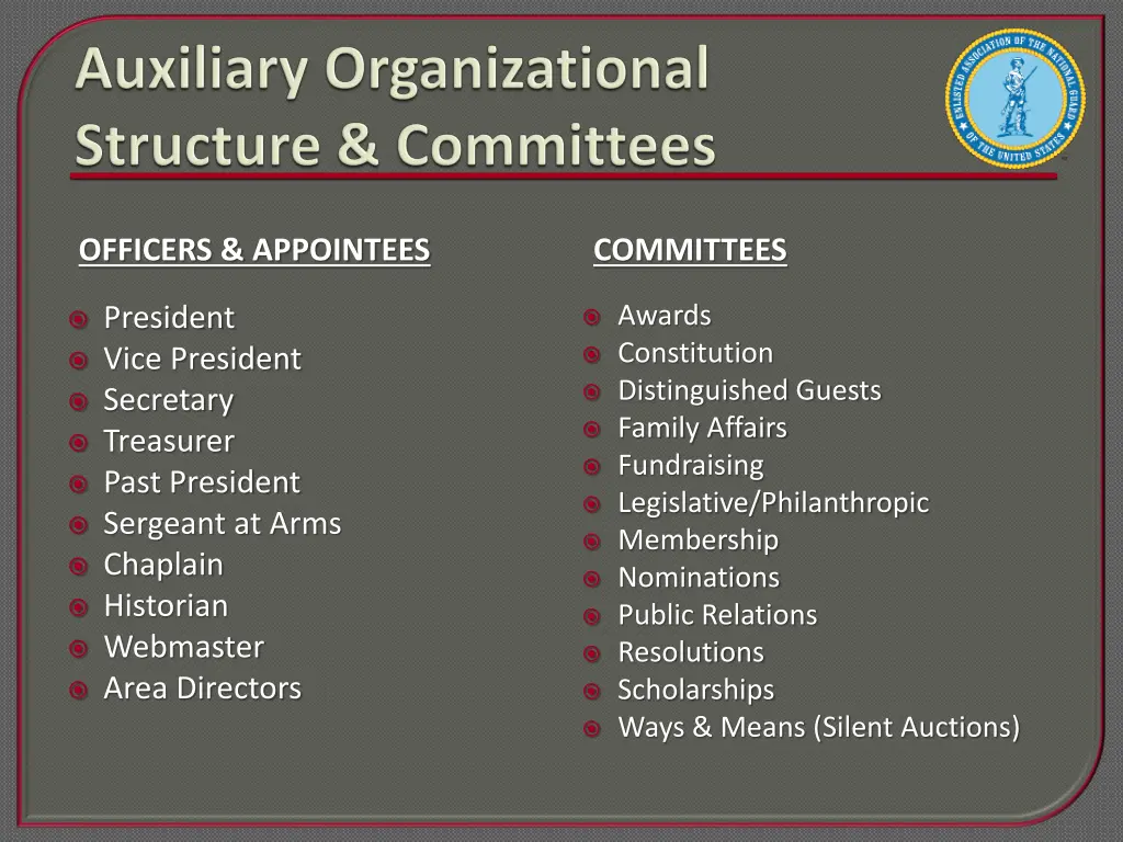 officers appointees