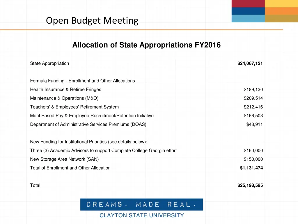 open budget meeting 4