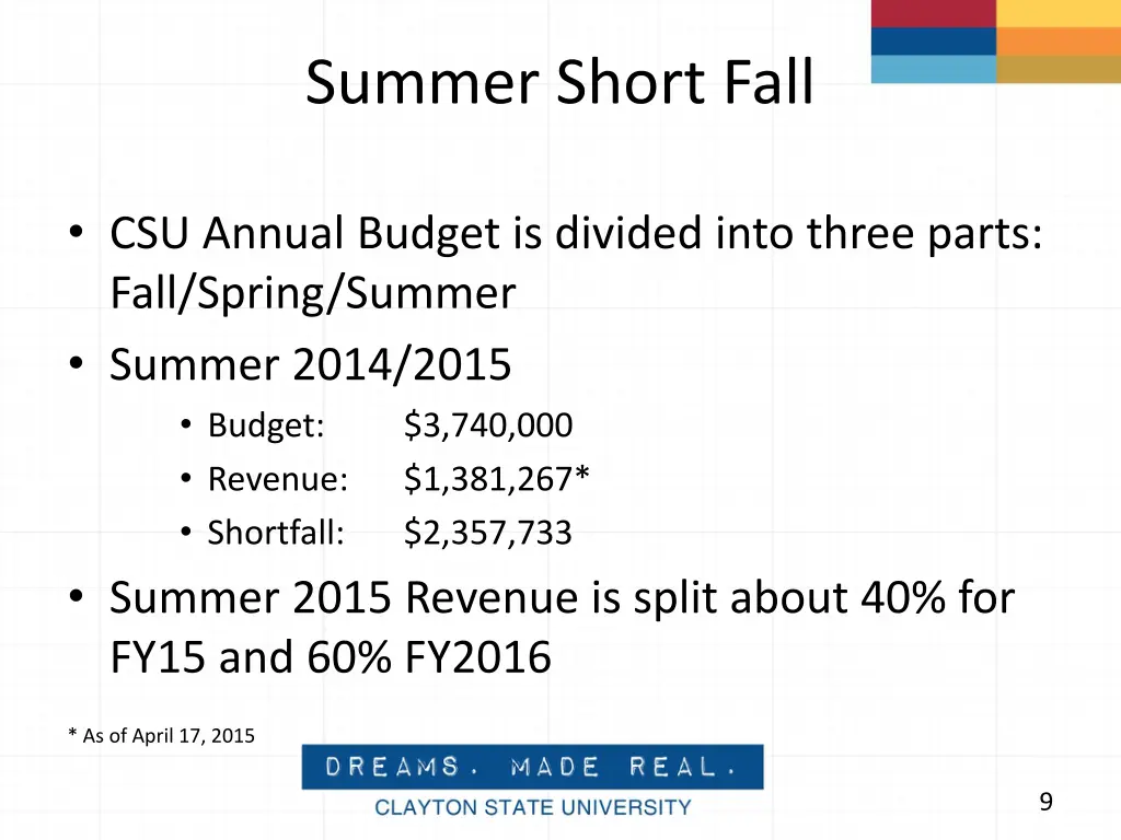 summer short fall