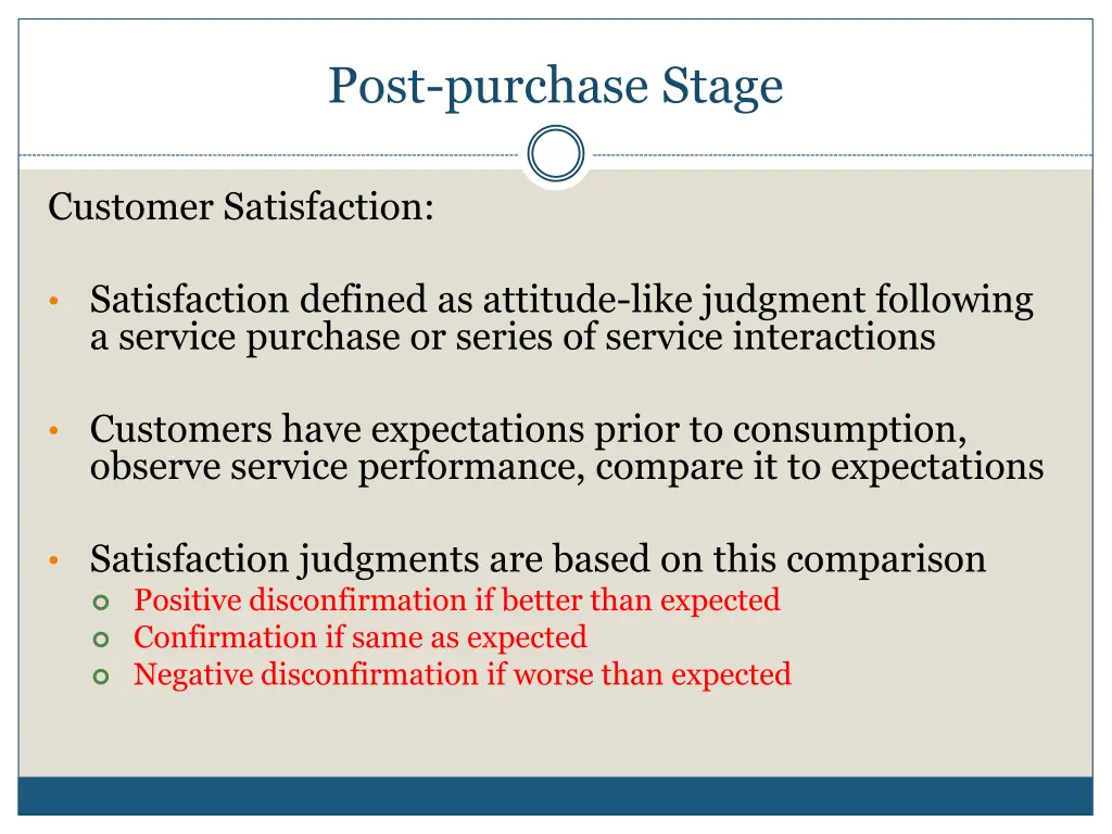 post purchase stage 1