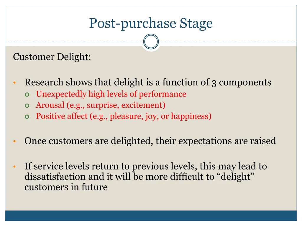 post purchase stage 2