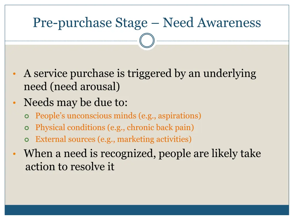 pre purchase stage need awareness