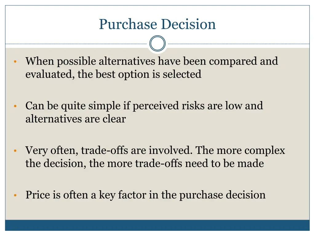 purchase decision