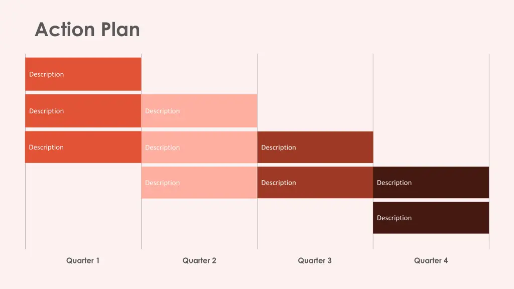 action plan