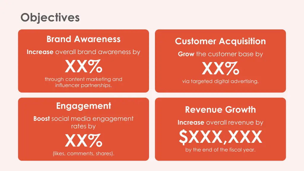 objectives