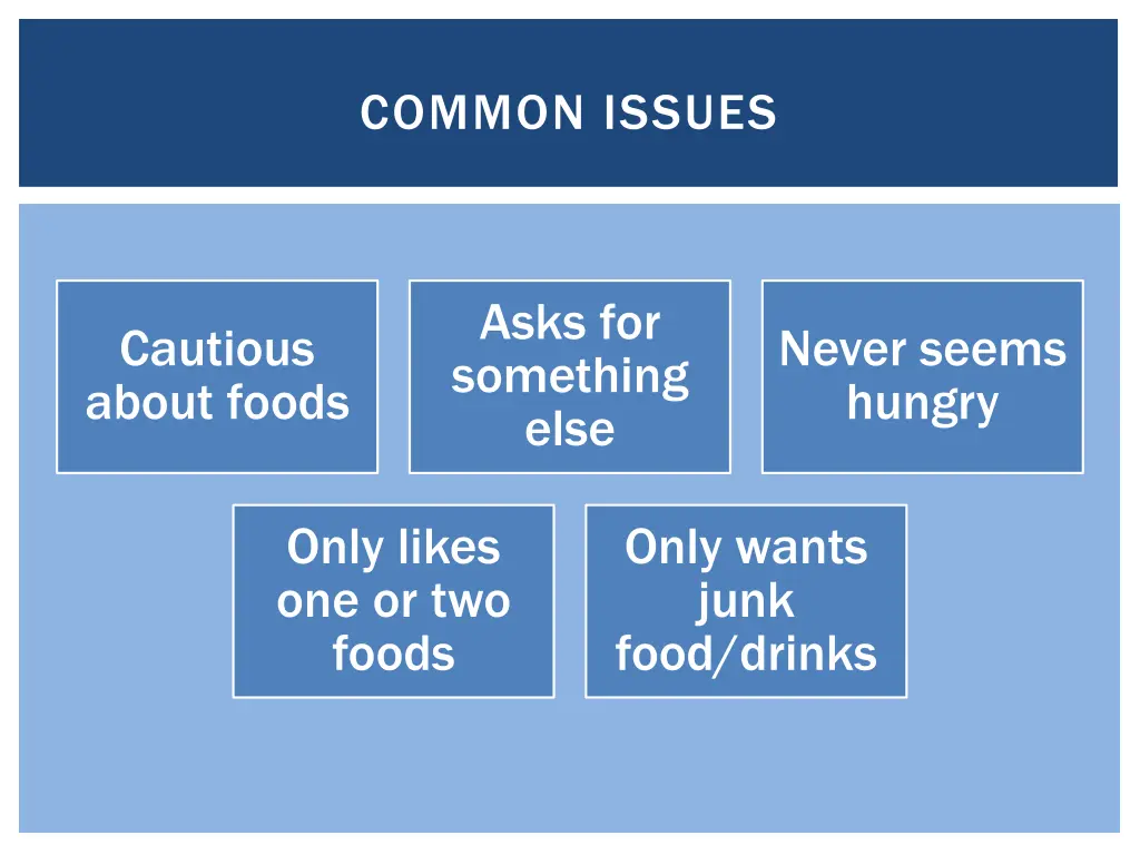 common issues