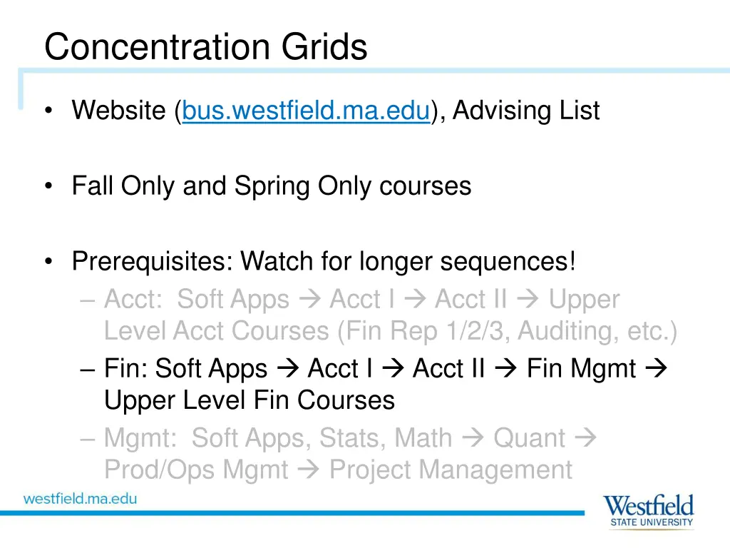 concentration grids 1