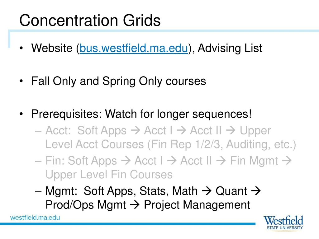 concentration grids 2