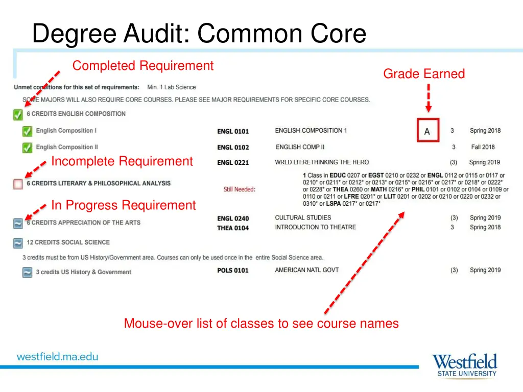 degree audit common core