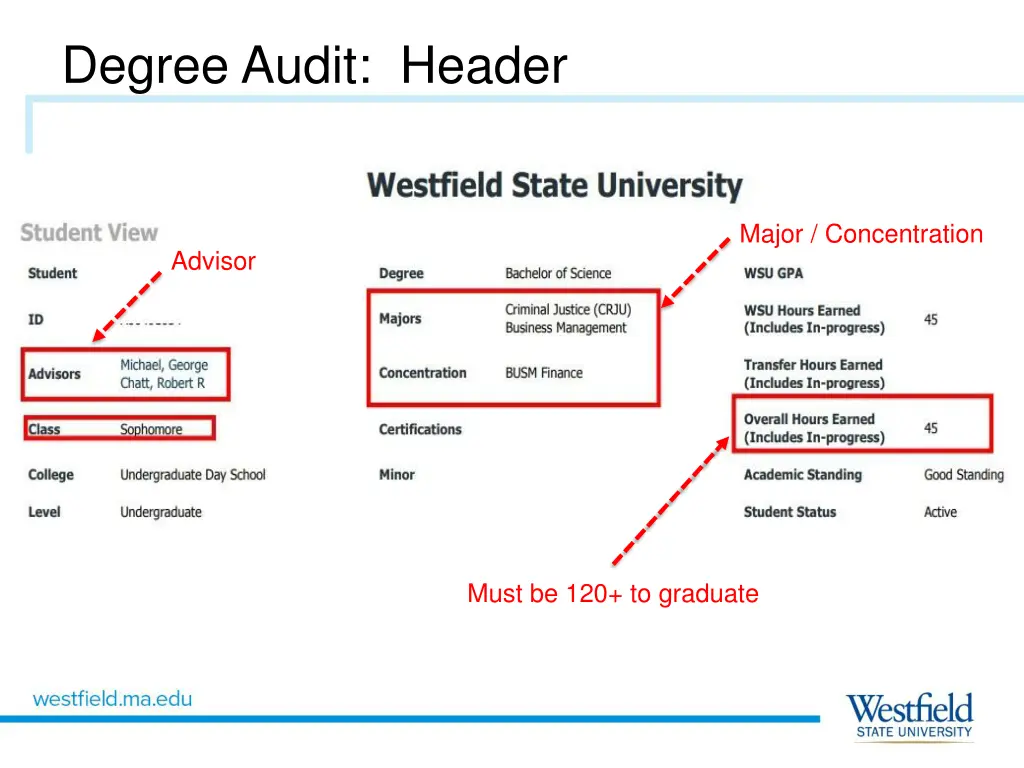 degree audit header