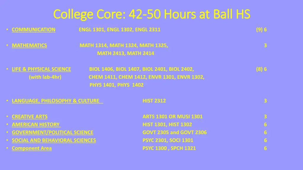 college core 42 college core 42 50 hours at ball