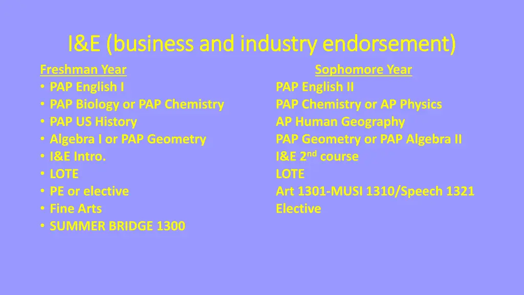 i e i e business and industry endorsement
