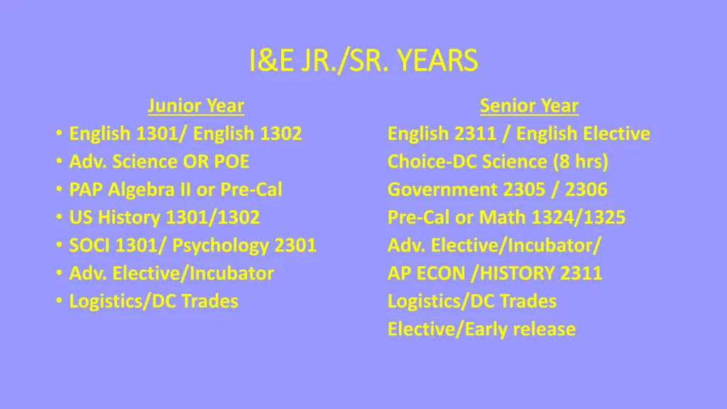 i e jr sr years i e jr sr years