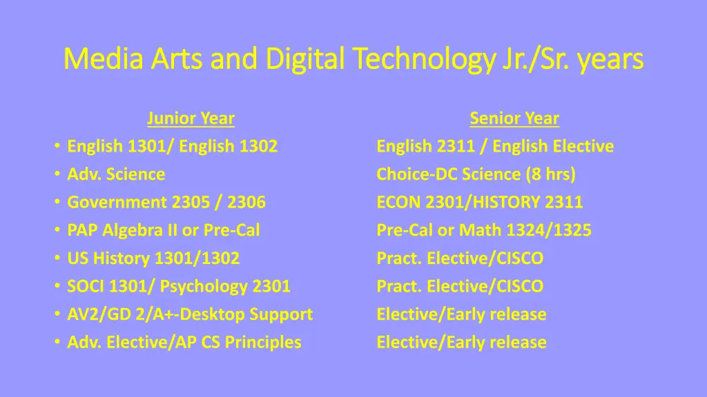 media arts and digital media arts and digital 1