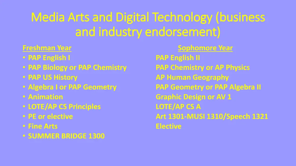 media arts and digital media arts and digital